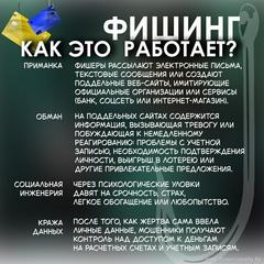 ПРОФИЛАКТИКА